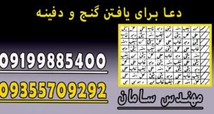 دعا برای یافتن گنج و دفینه
